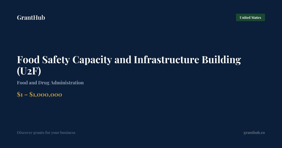 Food Safety Capacity and Infrast… — United States | GrantHub